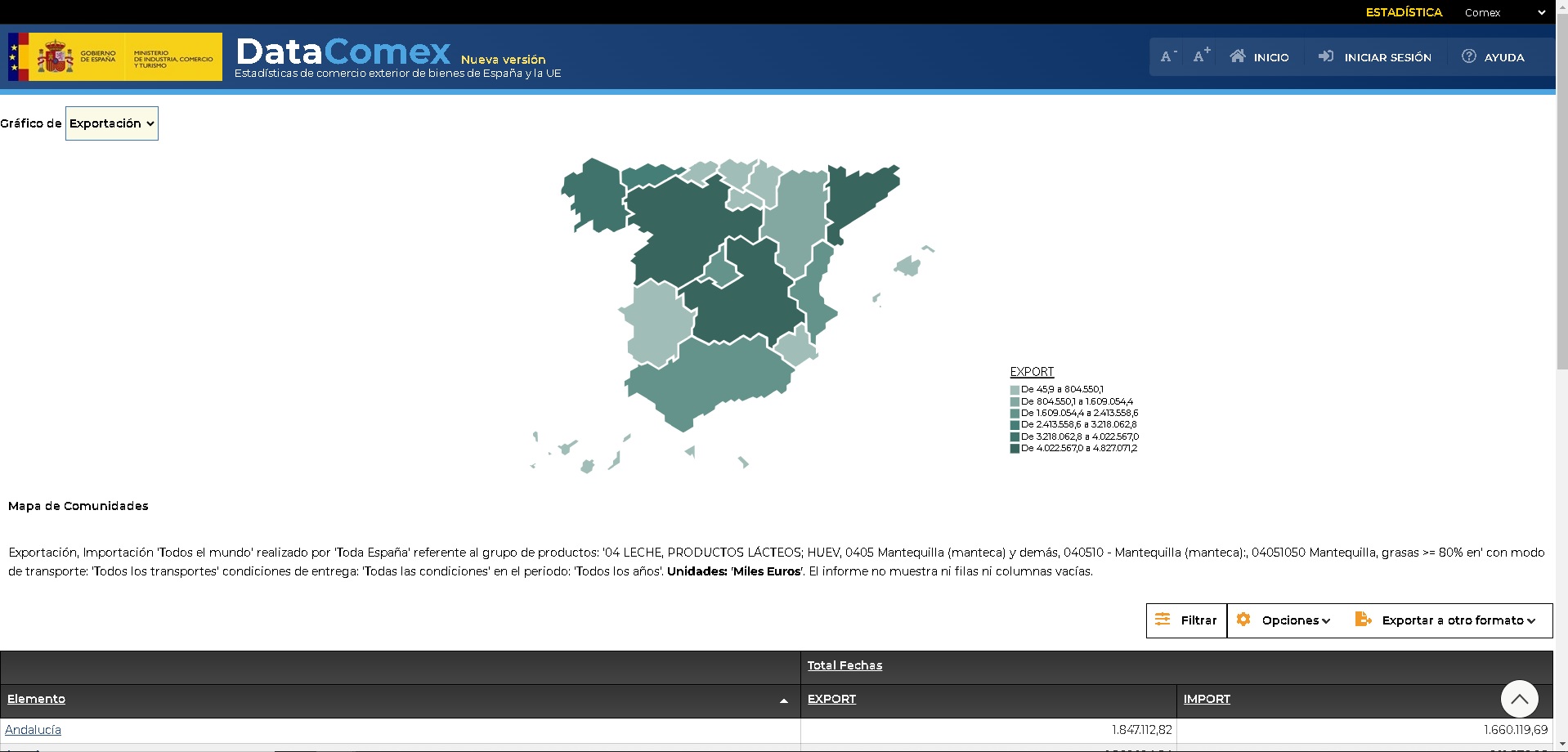 Ejemplo informe mapa de comunidades