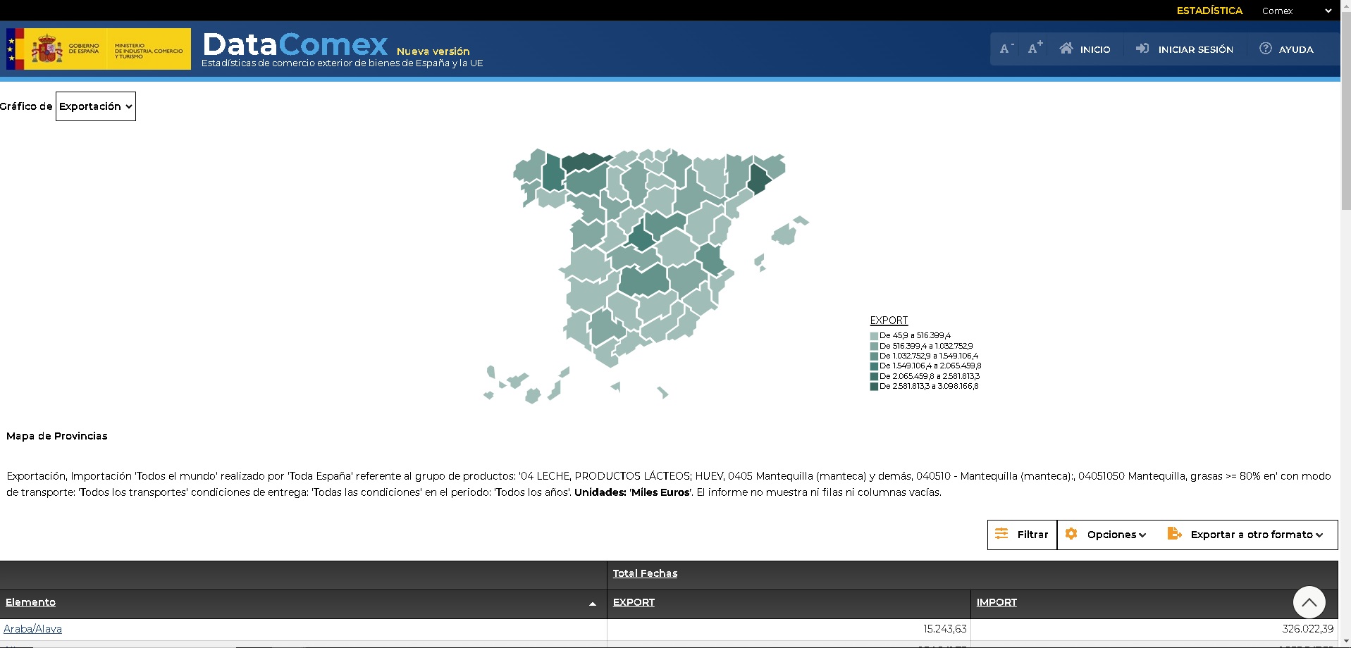 Ejemplo informe mapa de provincias